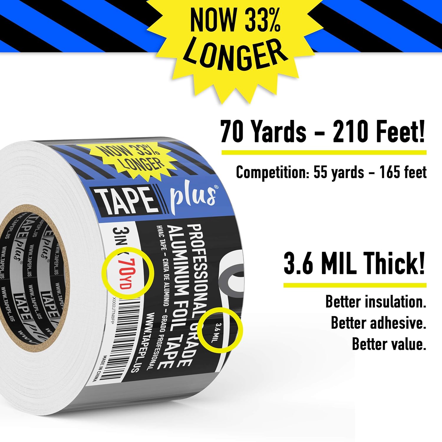 TapePlus 3 Inch Duct Tape - 70 Yards High Temp Weather Resistant