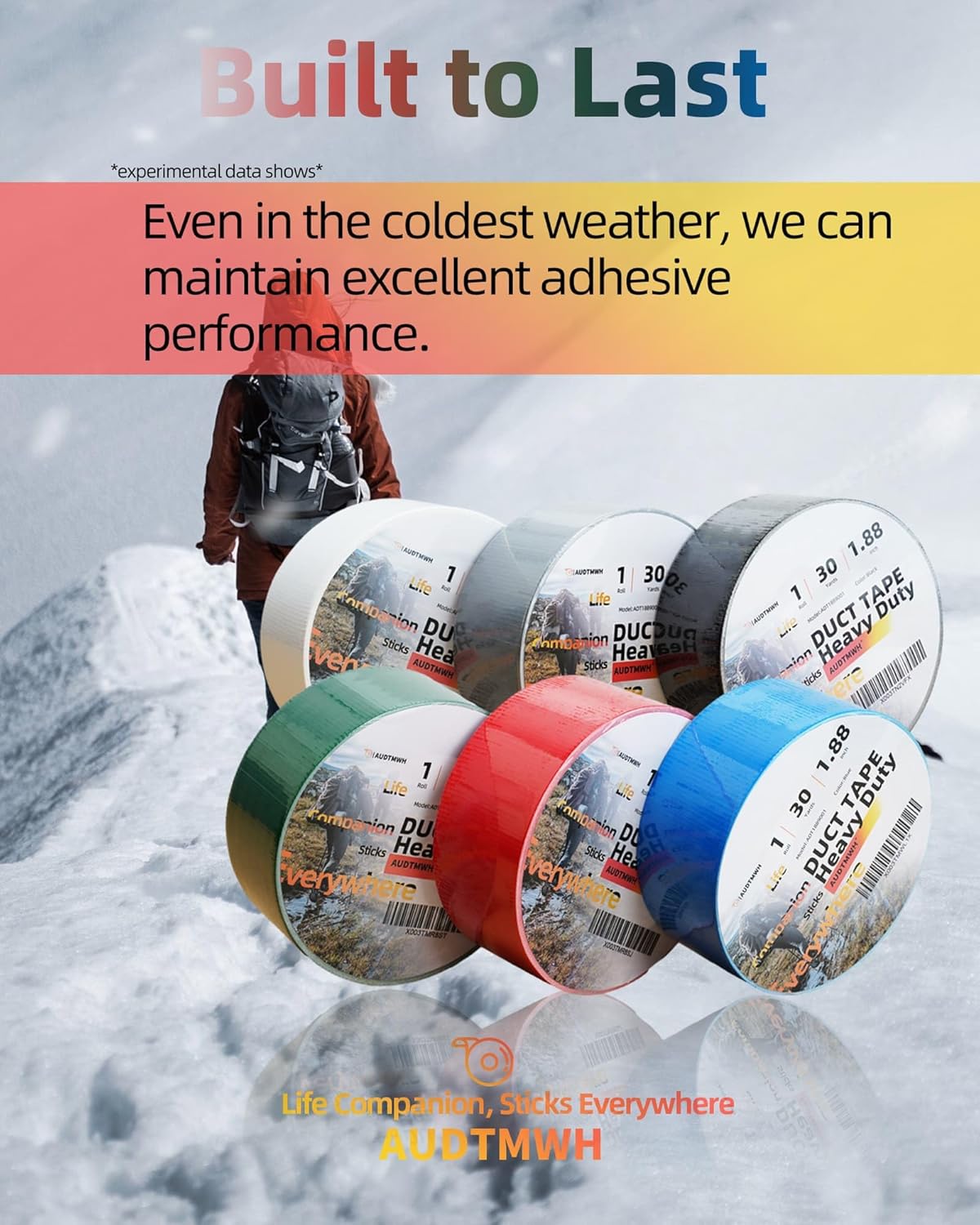 Durable Duct Tape for All Needs