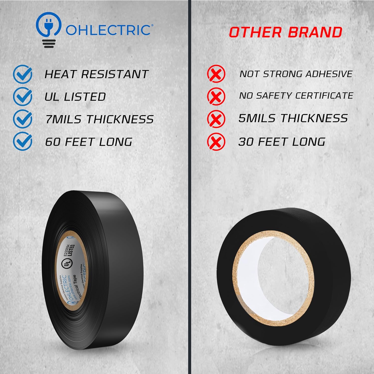 OHLECTRIC 200 Rolls Electrical Tape Heat Weather Resistant - Black