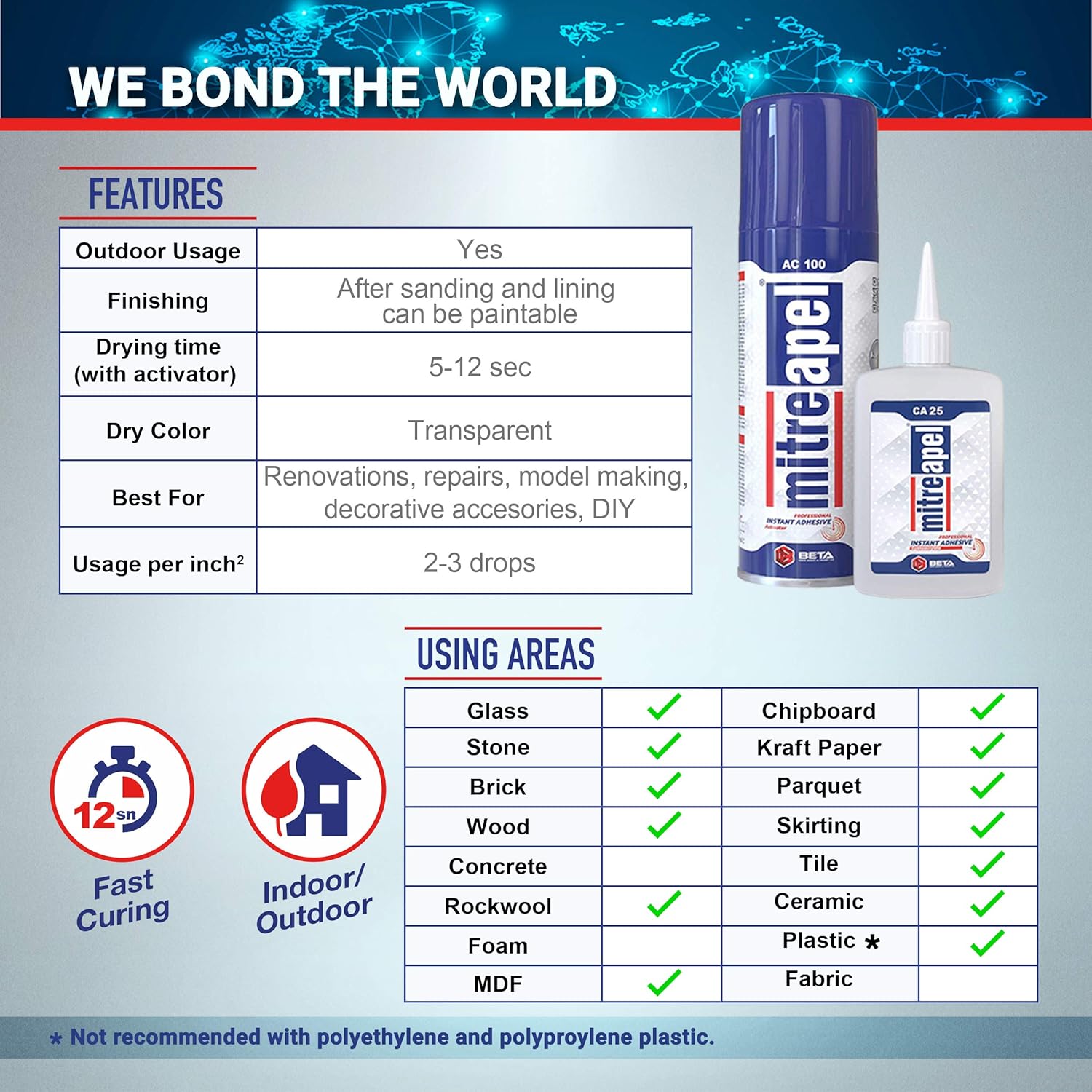Mitreapeel CA Glue